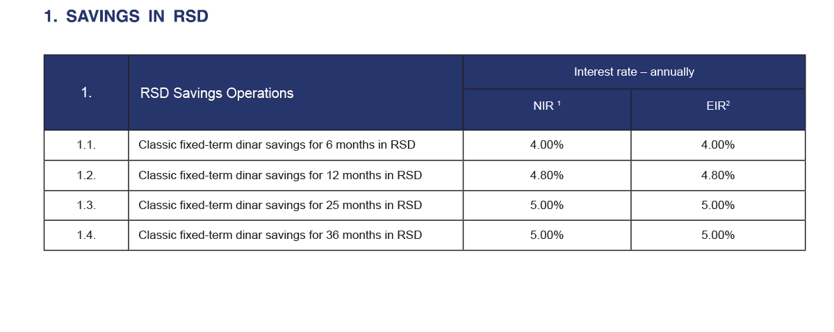 RSD savings terms
