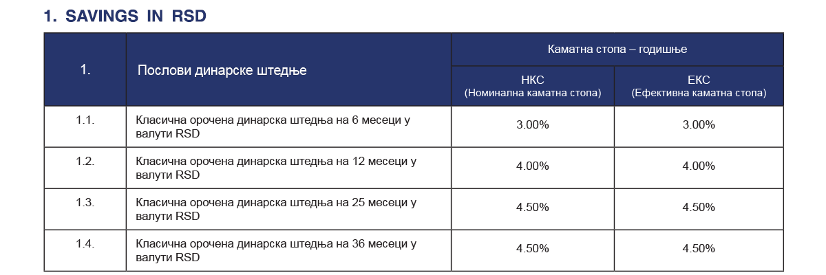 RSD savings terms