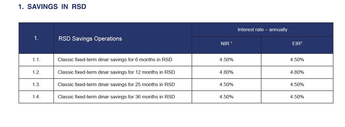 RSD savings terms